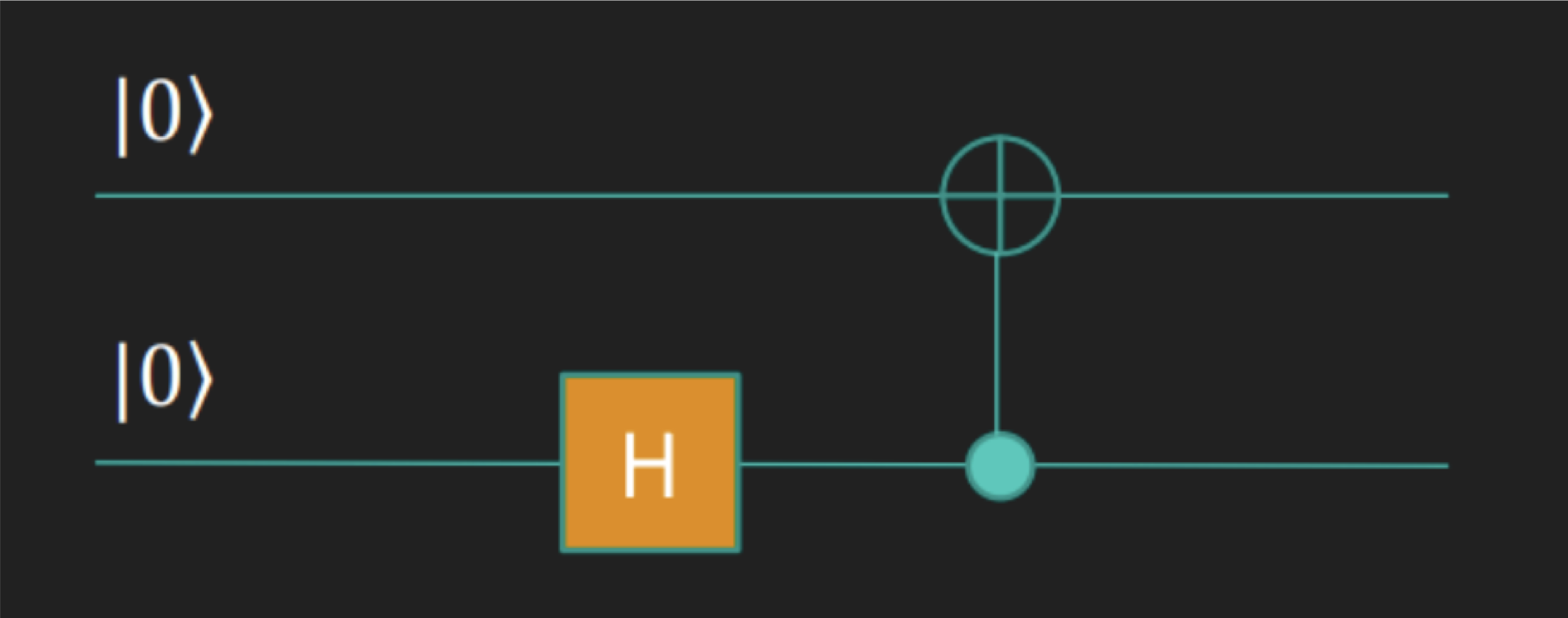 Entangled qbit