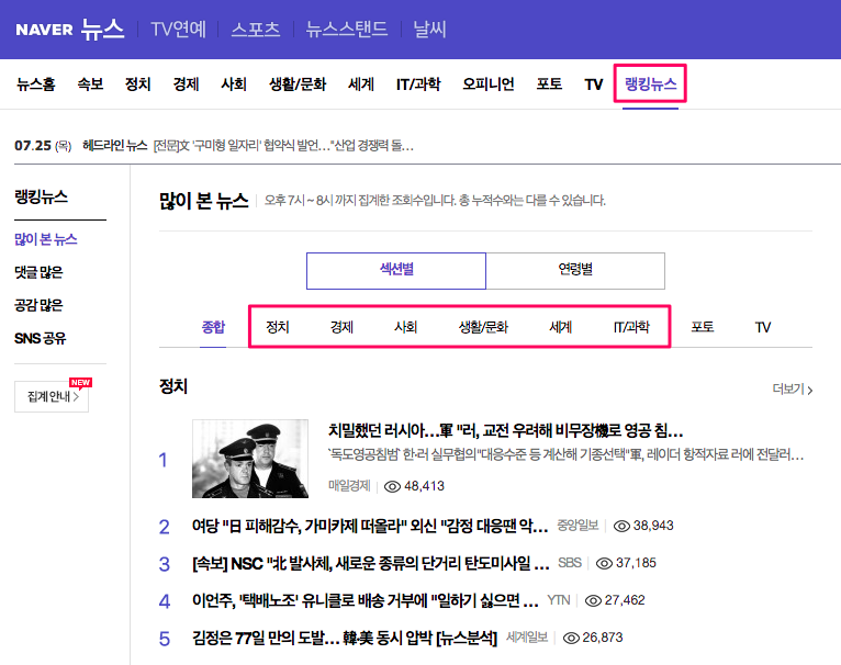 네이버 뉴스 > 랭킹뉴스 화면 예시