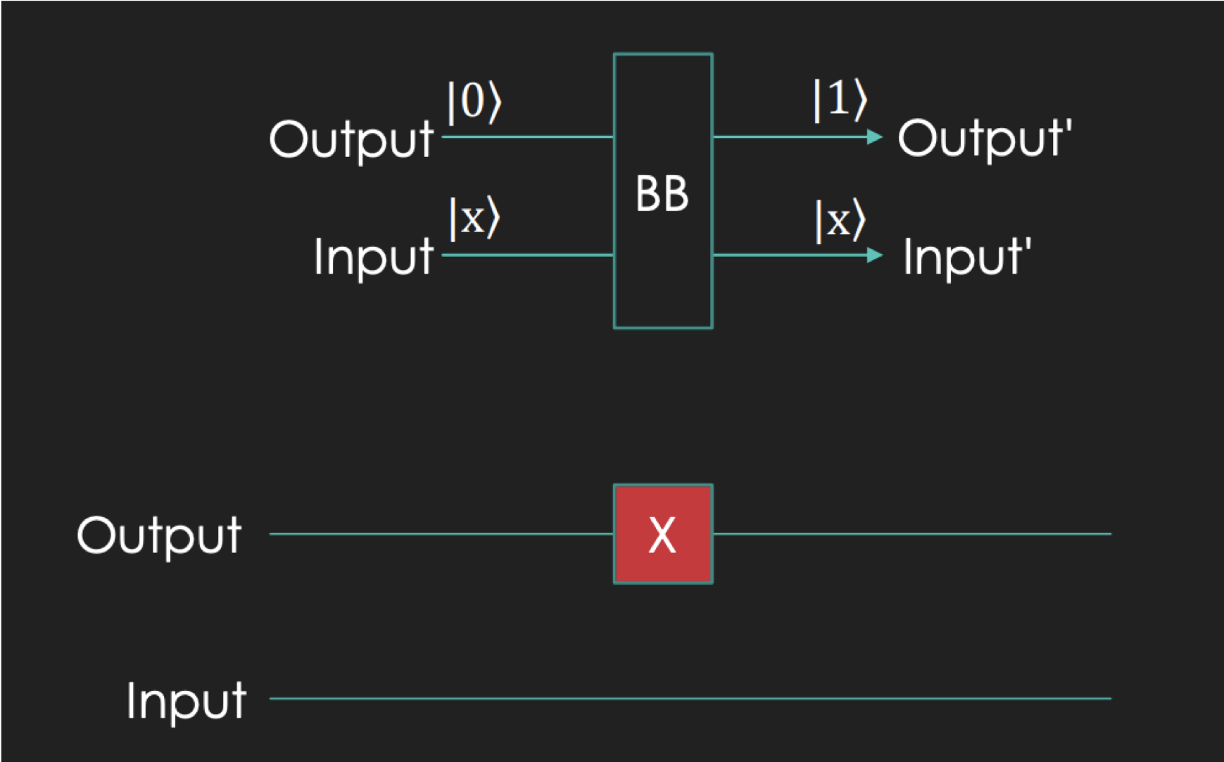 Constant-1